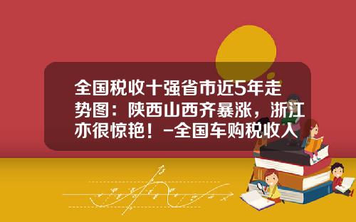 全国税收十强省市近5年走势图：陕西山西齐暴涨，浙江亦很惊艳！-全国车购税收入多少【新闻】.