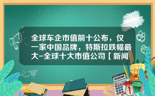 全球车企市值前十公布，仅一家中国品牌，特斯拉跌幅最大-全球十大市值公司【新闻】.