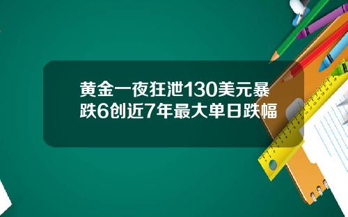 黄金一夜狂泄130美元暴跌6创近7年最大单日跌幅