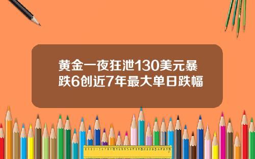黄金一夜狂泄130美元暴跌6创近7年最大单日跌幅